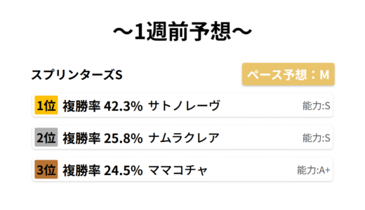 下のソーシャルリンクからフォロー