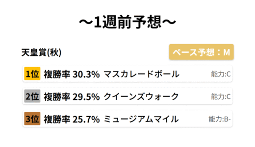 3歳VS古馬！G1天皇賞・秋！ーデータサイエンス競馬1週前予想ー