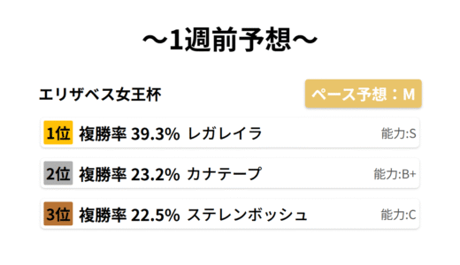 下のソーシャルリンクからフォロー