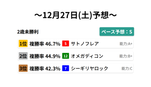 下のソーシャルリンクからフォロー