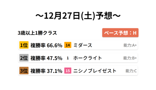 下のソーシャルリンクからフォロー