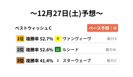 下のソーシャルリンクからフォロー