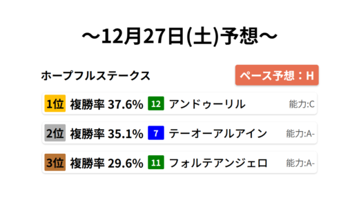 下のソーシャルリンクからフォロー