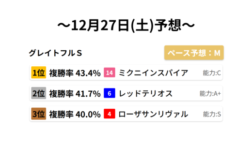 下のソーシャルリンクからフォロー