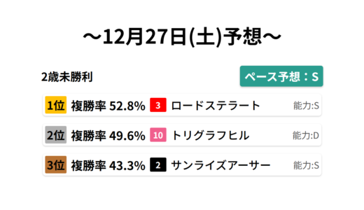 下のソーシャルリンクからフォロー