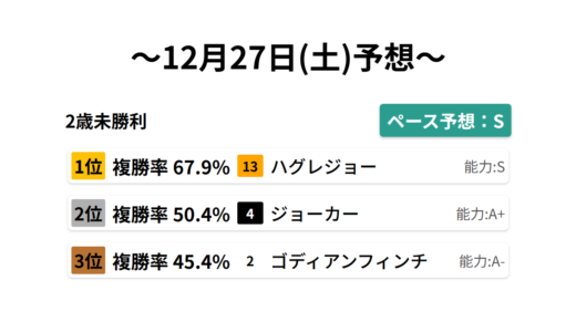 下のソーシャルリンクからフォロー