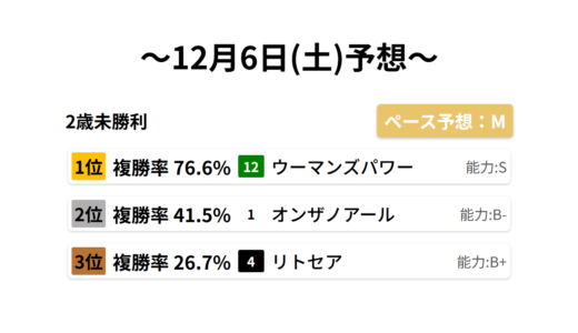 下のソーシャルリンクからフォロー