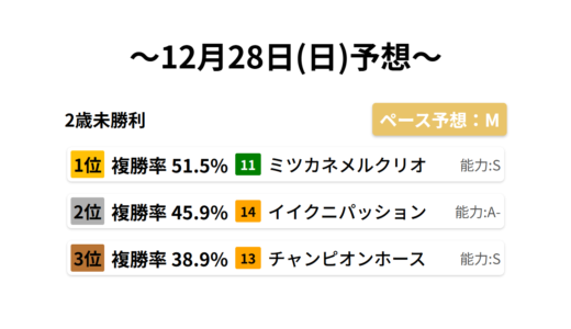下のソーシャルリンクからフォロー