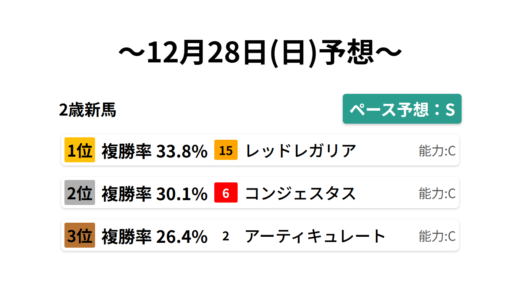 下のソーシャルリンクからフォロー