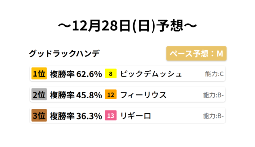 下のソーシャルリンクからフォロー