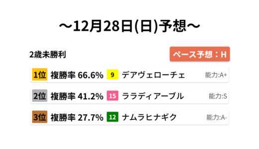 下のソーシャルリンクからフォロー