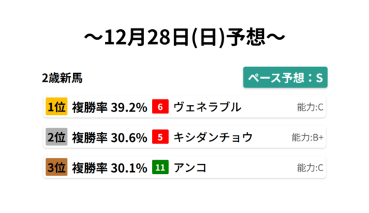 下のソーシャルリンクからフォロー