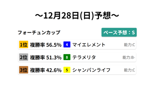 下のソーシャルリンクからフォロー