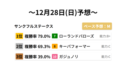 下のソーシャルリンクからフォロー