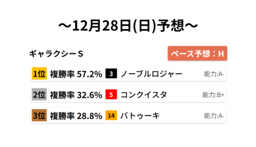 下のソーシャルリンクからフォロー