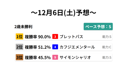 下のソーシャルリンクからフォロー