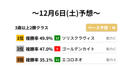 下のソーシャルリンクからフォロー