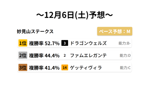 下のソーシャルリンクからフォロー