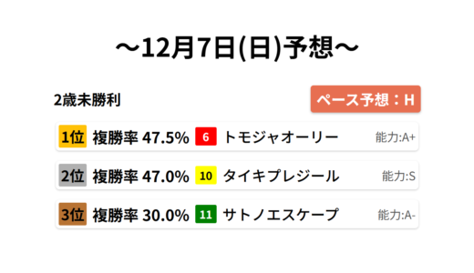 下のソーシャルリンクからフォロー