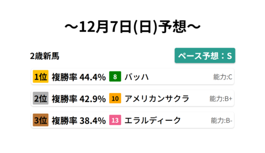 下のソーシャルリンクからフォロー