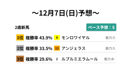 下のソーシャルリンクからフォロー