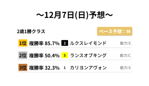 下のソーシャルリンクからフォロー