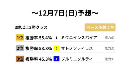 下のソーシャルリンクからフォロー