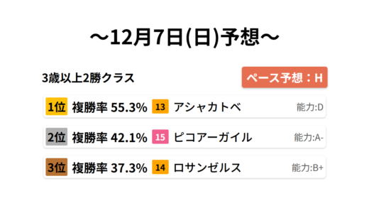 下のソーシャルリンクからフォロー