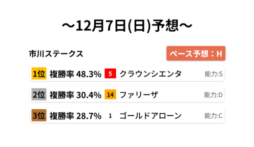 下のソーシャルリンクからフォロー