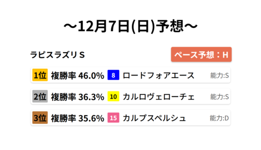 下のソーシャルリンクからフォロー