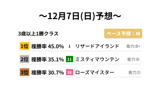 下のソーシャルリンクからフォロー