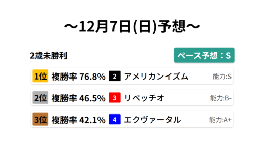 下のソーシャルリンクからフォロー