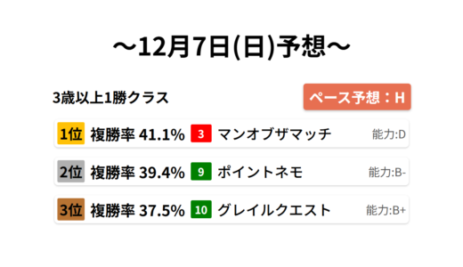 下のソーシャルリンクからフォロー