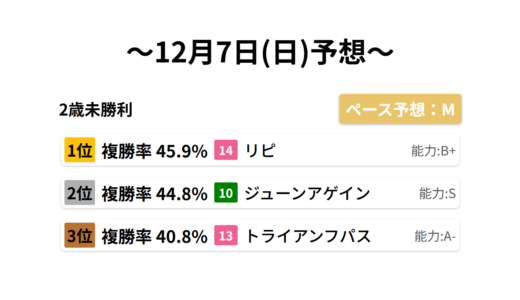 下のソーシャルリンクからフォロー