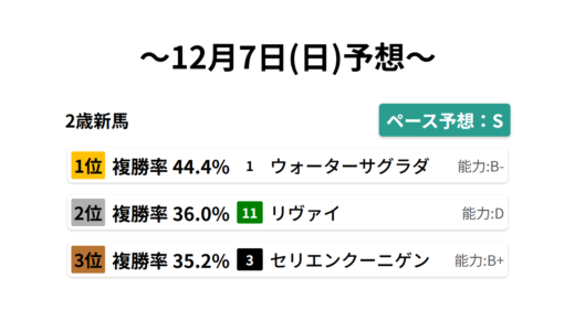 下のソーシャルリンクからフォロー