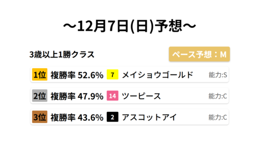 下のソーシャルリンクからフォロー