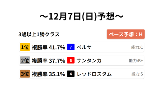 下のソーシャルリンクからフォロー