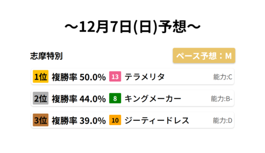 下のソーシャルリンクからフォロー