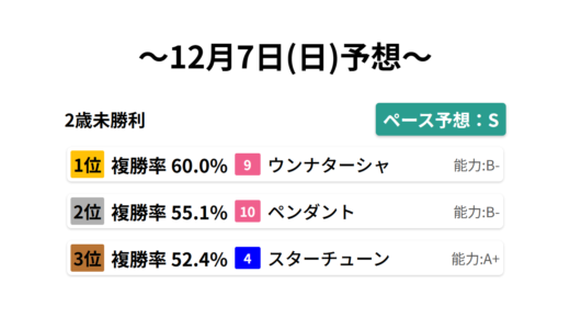 下のソーシャルリンクからフォロー