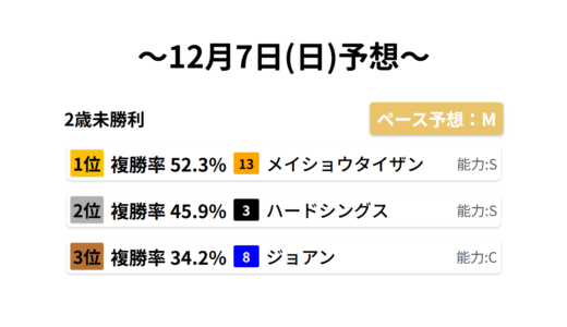 下のソーシャルリンクからフォロー