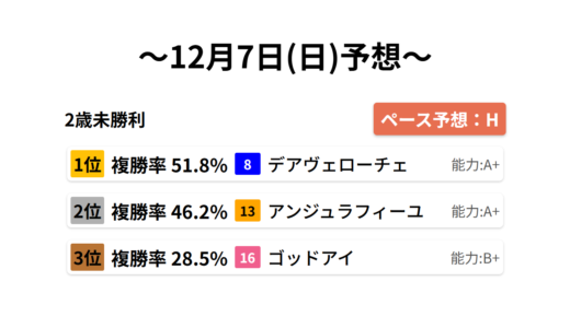 下のソーシャルリンクからフォロー