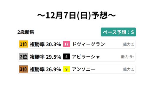 下のソーシャルリンクからフォロー
