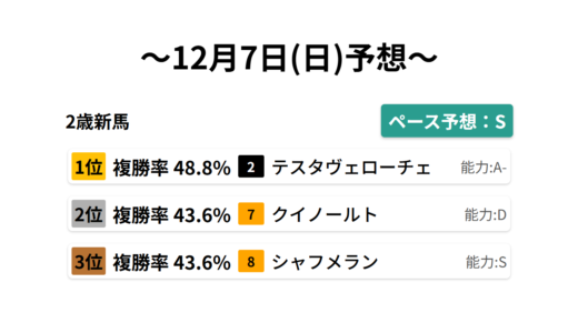 下のソーシャルリンクからフォロー