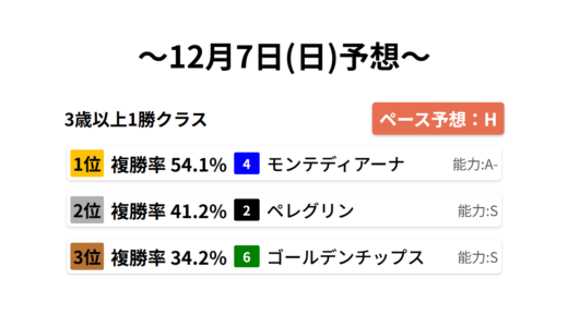下のソーシャルリンクからフォロー