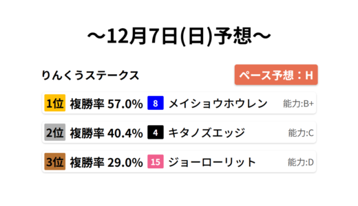 下のソーシャルリンクからフォロー