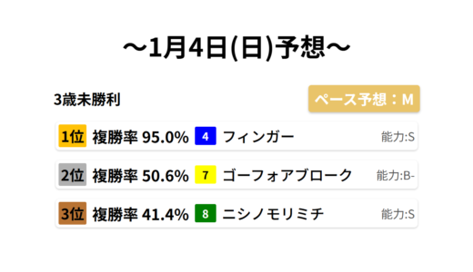 下のソーシャルリンクからフォロー