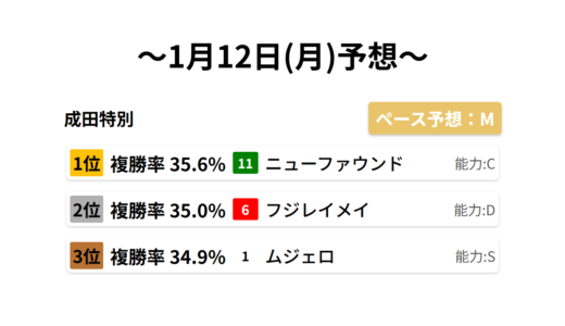 下のソーシャルリンクからフォロー
