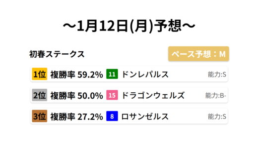 下のソーシャルリンクからフォロー