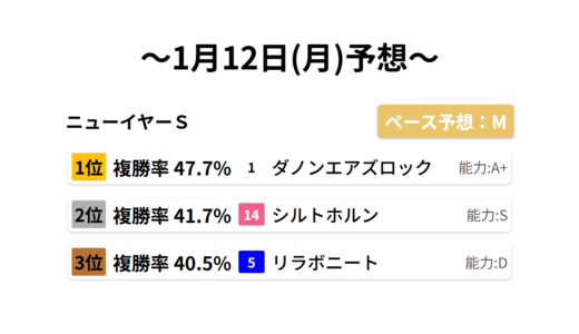 下のソーシャルリンクからフォロー