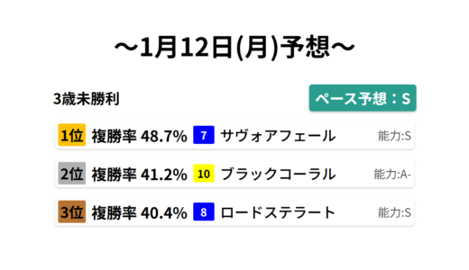 下のソーシャルリンクからフォロー